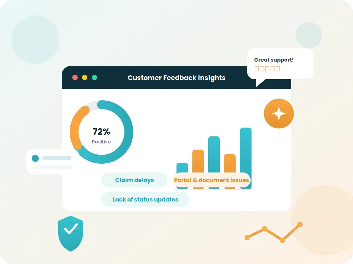 Survey respondent completing a short personalized survey with conditional logic, branching questions, and real-time feedback collection designed to reduce survey fatigue and improve response quality